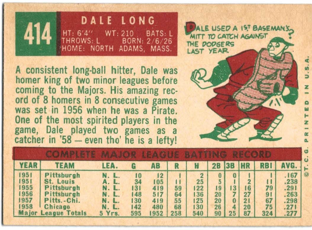 1959 Topps #414 Dale Long back image