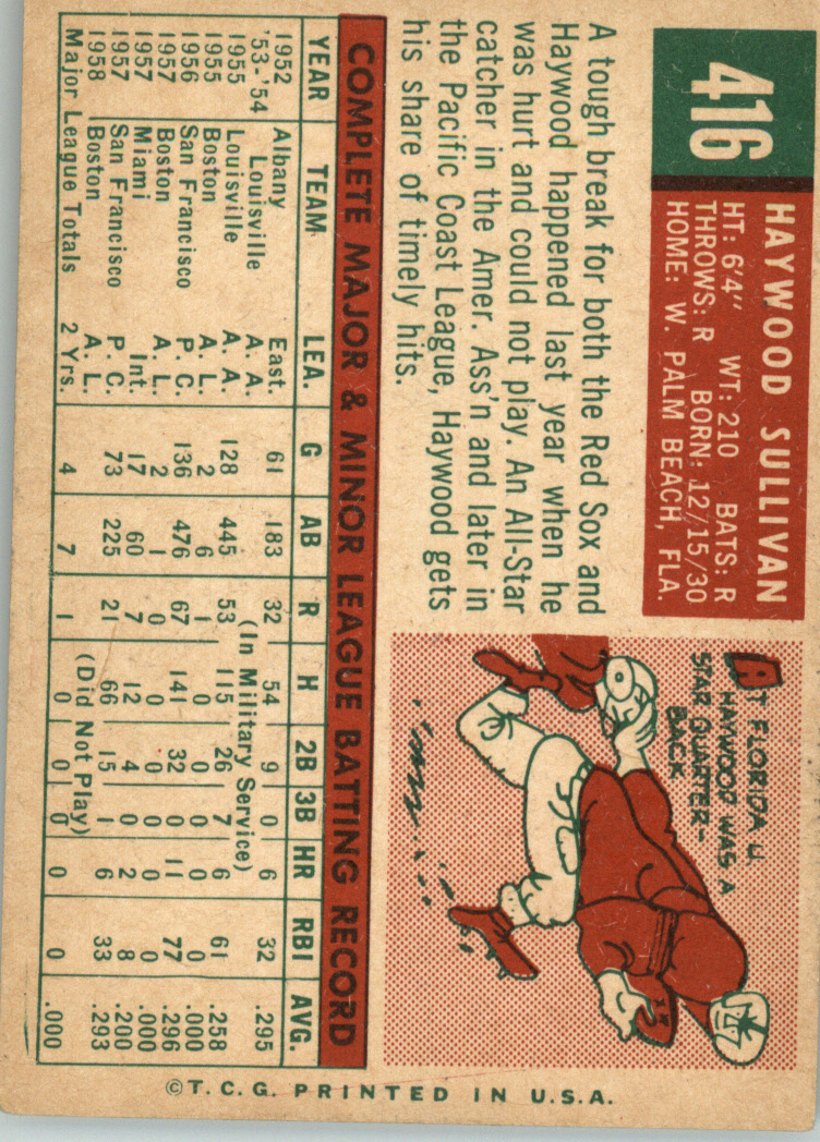 1959 TOPPS BASEBALL ASSORTED SINGLES U-PICK #362-556 - Picture 242 of 488