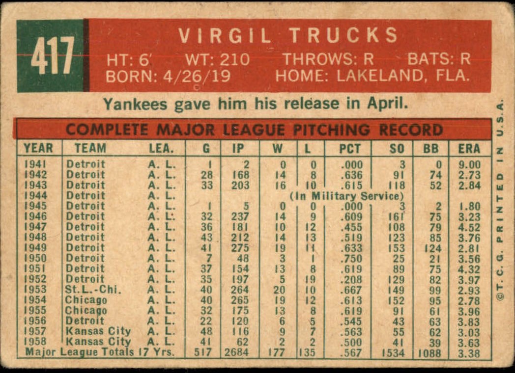 1959 TOPPS BASEBALL ASSORTED SINGLES U-PICK #362-556 - Picture 244 of 488