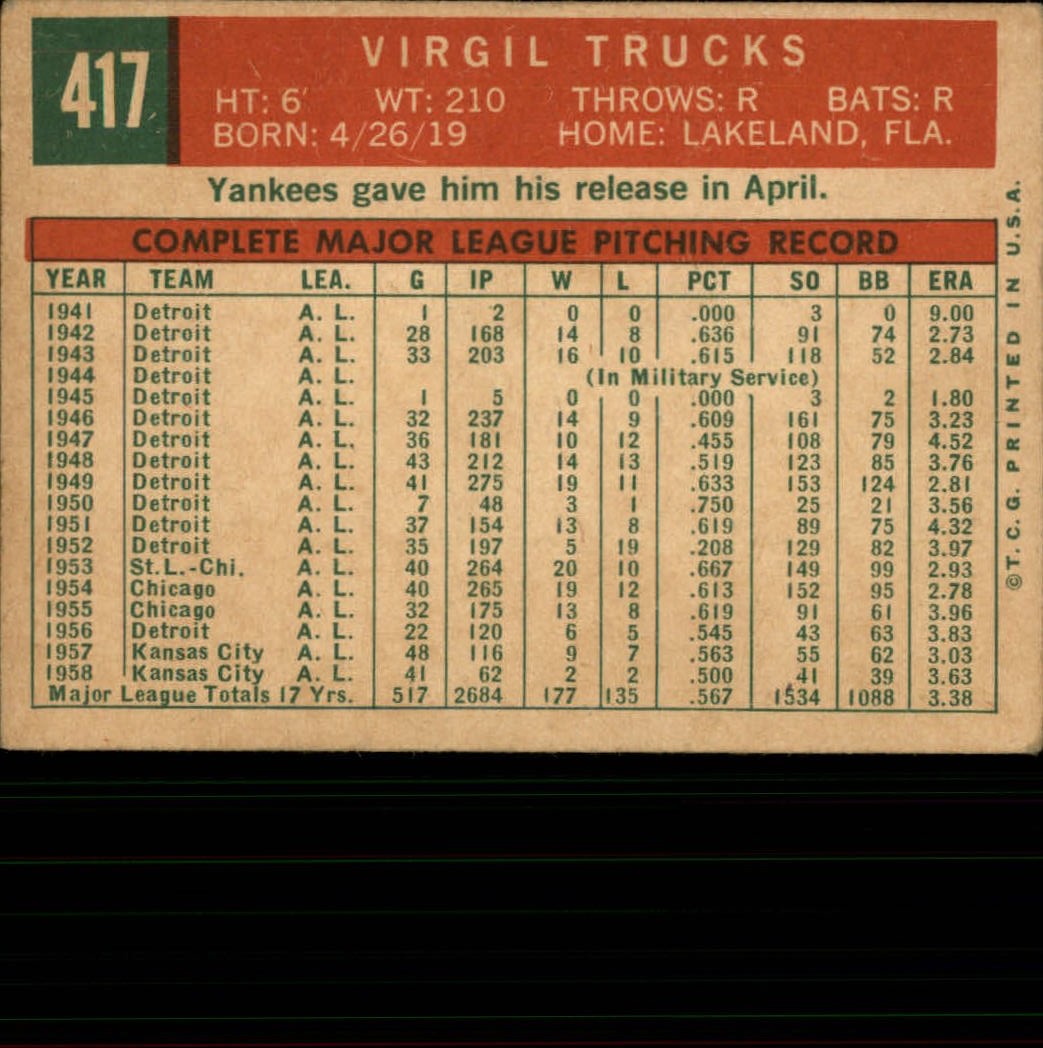 1959 TOPPS BASEBALL ASSORTED SINGLES U-PICK #362-556 - Picture 246 of 488