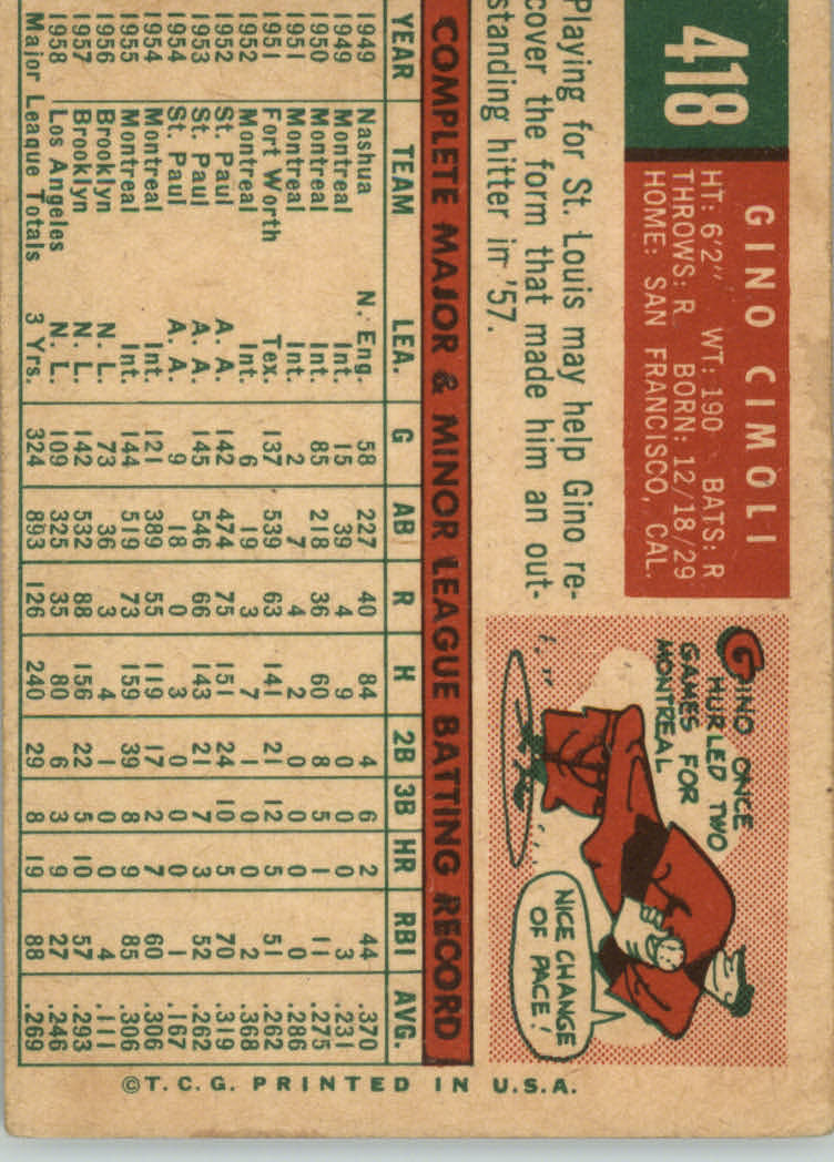 1959 TOPPS BASEBALL ASSORTED SINGLES U-PICK #362-556 - Picture 250 of 488
