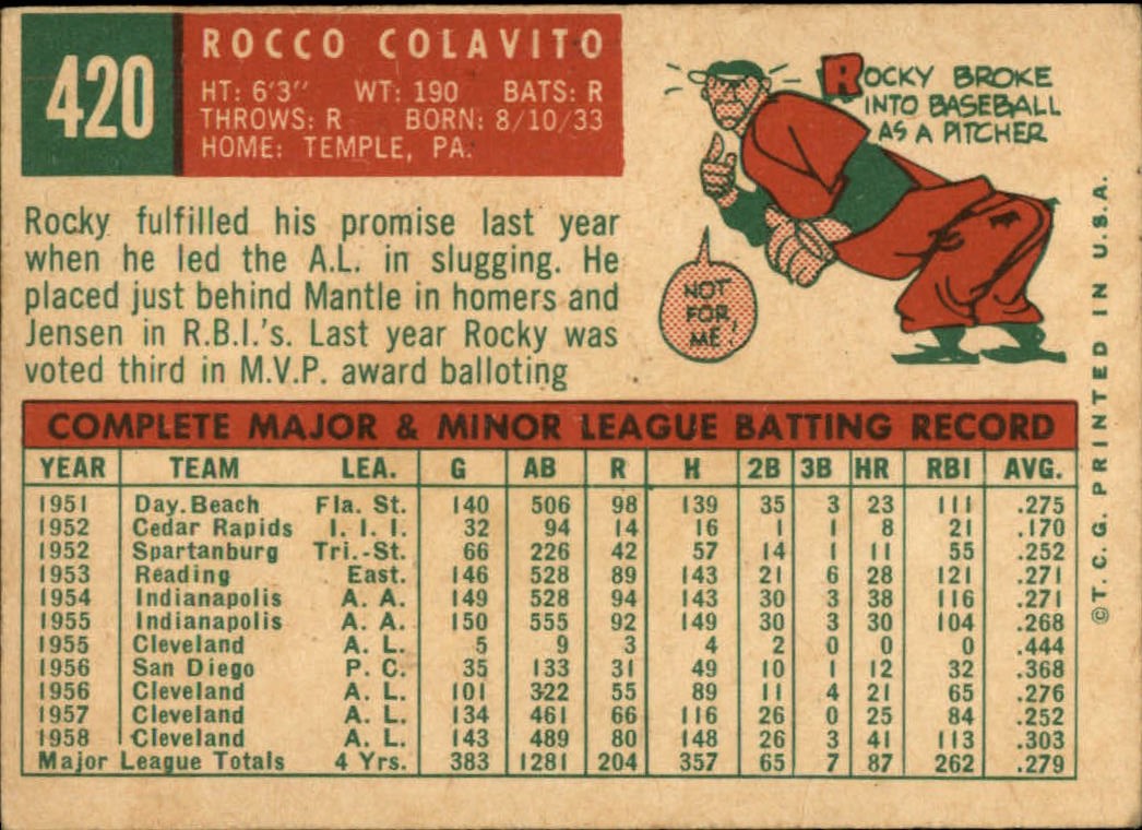 1959 TOPPS BASEBALL ASSORTED SINGLES U-PICK #362-556 - Picture 252 of 488