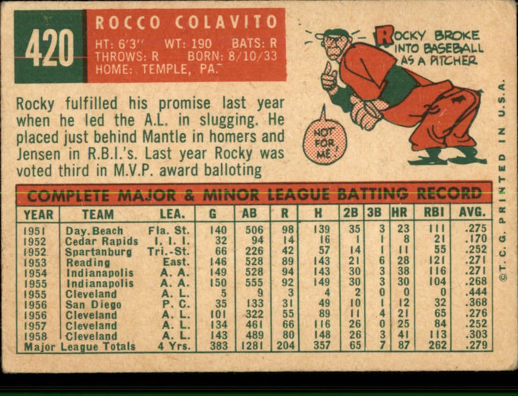 1959 TOPPS BASEBALL ASSORTED SINGLES U-PICK #362-556 - Picture 254 of 488