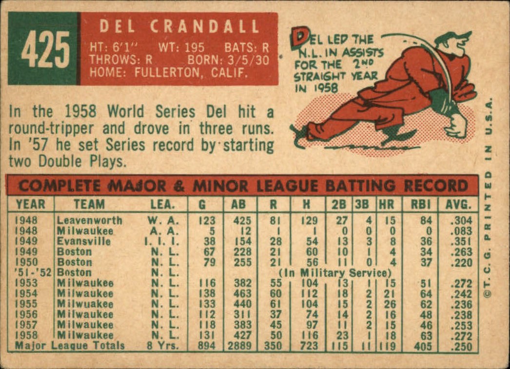 1959 TOPPS BASEBALL ASSORTED SINGLES U-PICK #362-556 - Picture 274 of 488