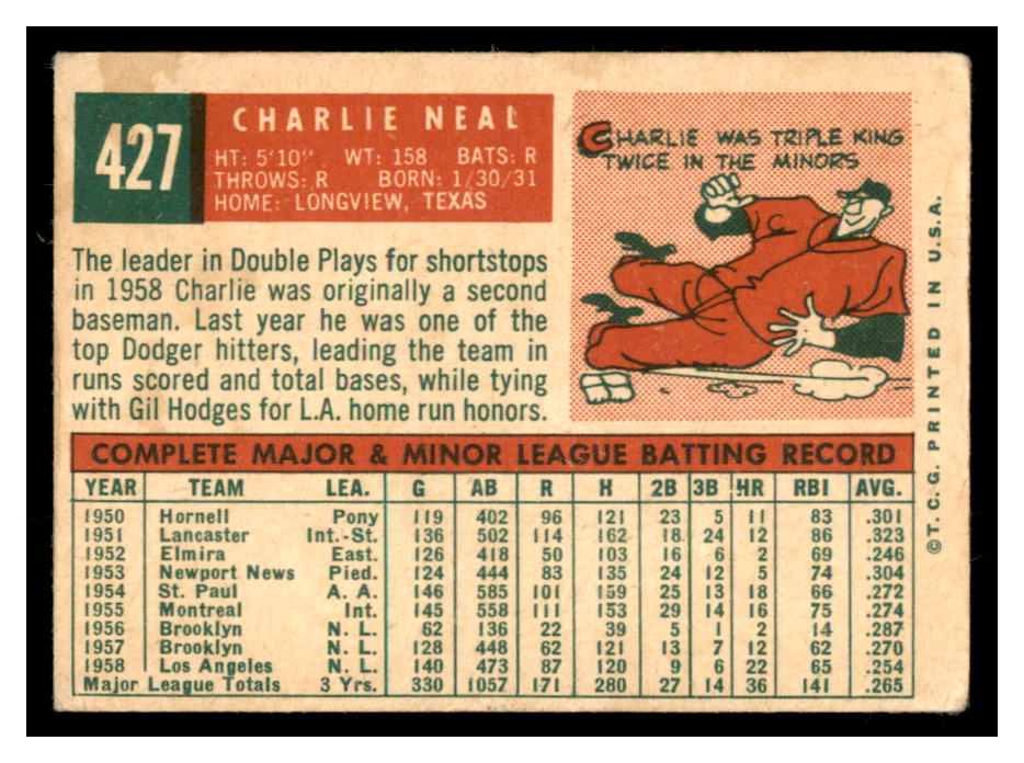 1959 Topps #427 Charlie Neal back image
