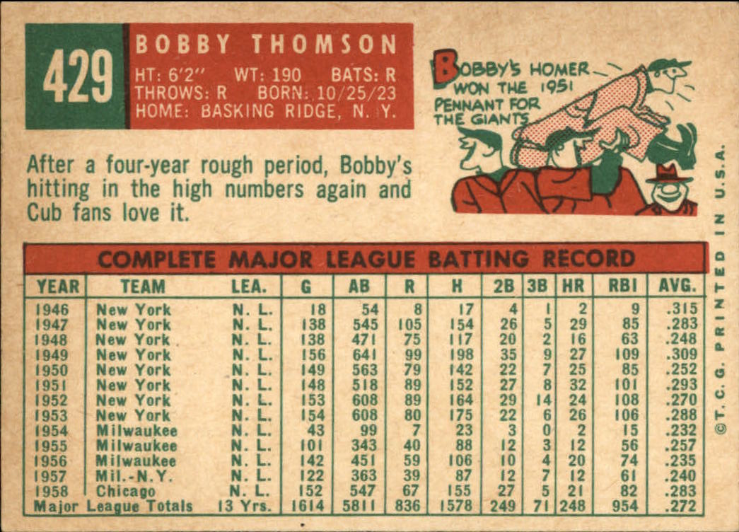 1959 Topps #429 Bobby Thomson back image