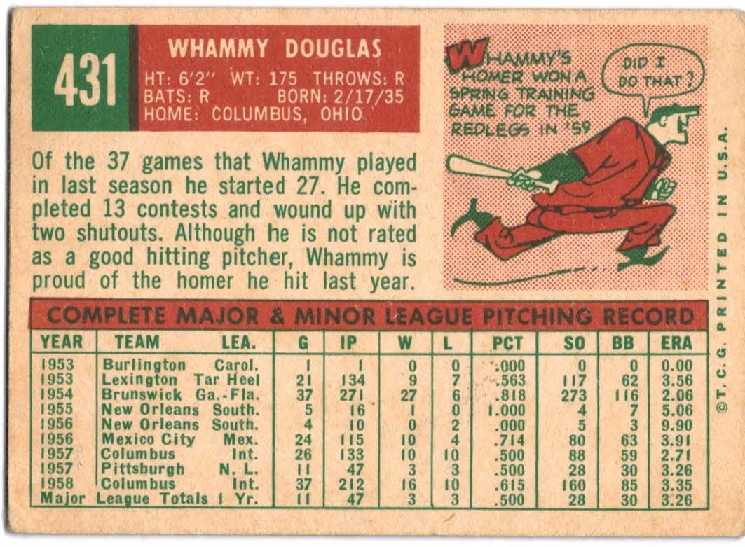 1959 Topps #431 Whammy Douglas back image