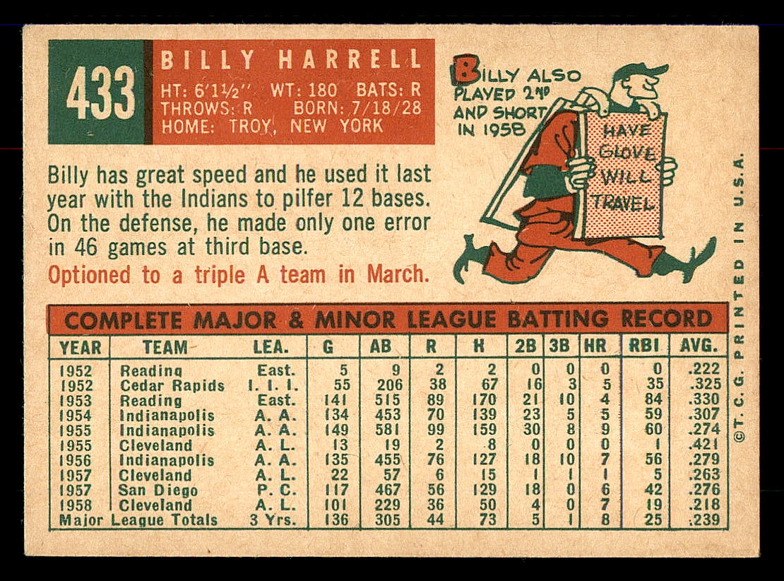 1959 Topps #433 Billy Harrell back image