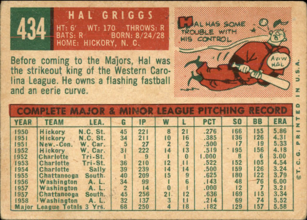 1959 TOPPS BASEBALL ASSORTED SINGLES U-PICK #362-556 - Picture 290 of 488