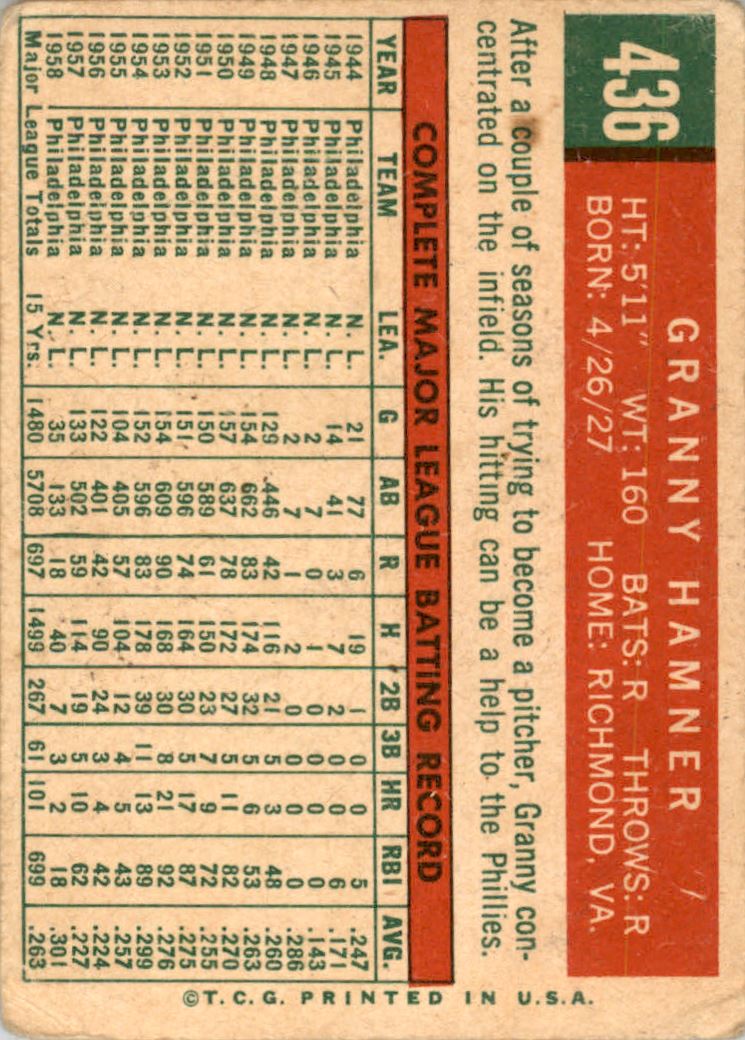 1959 Topps #436 Granny Hamner back image