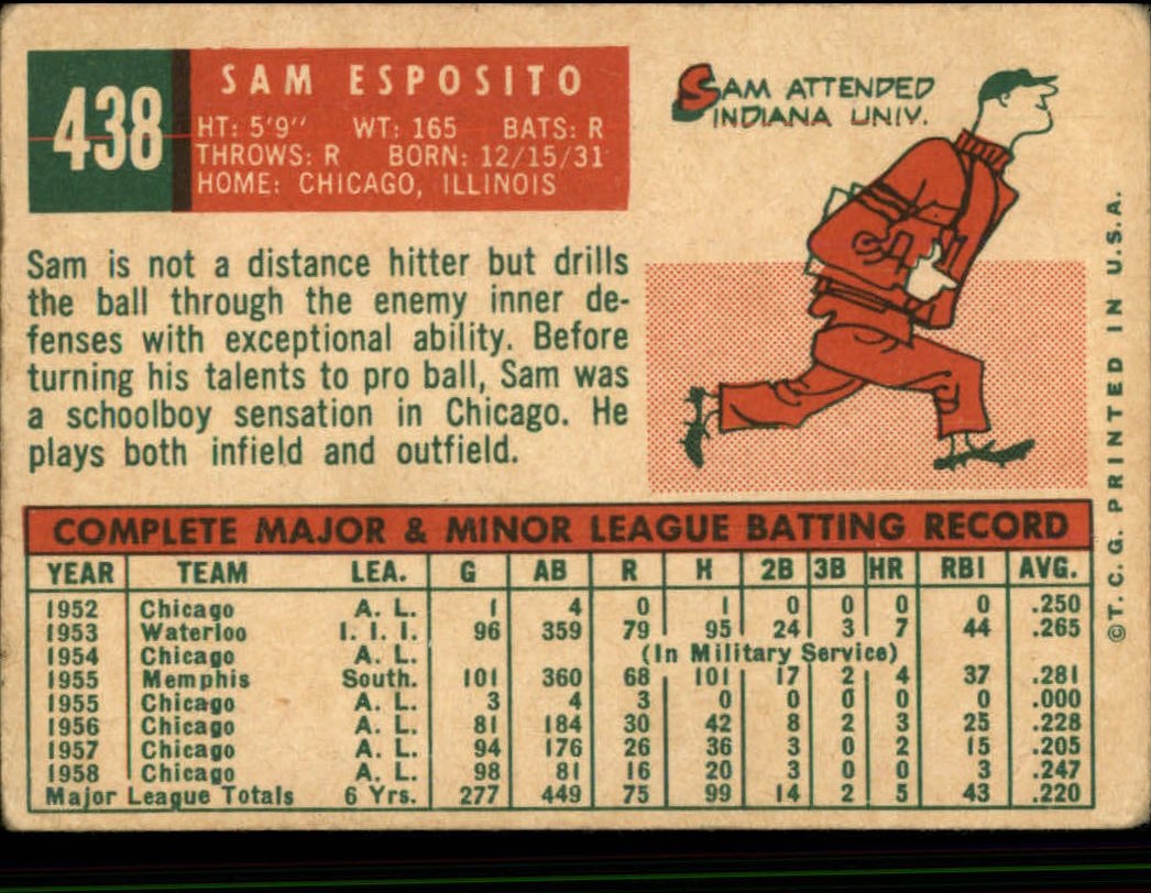 1959 TOPPS BASEBALL ASSORTED SINGLES U-PICK #362-556 - Picture 302 of 488