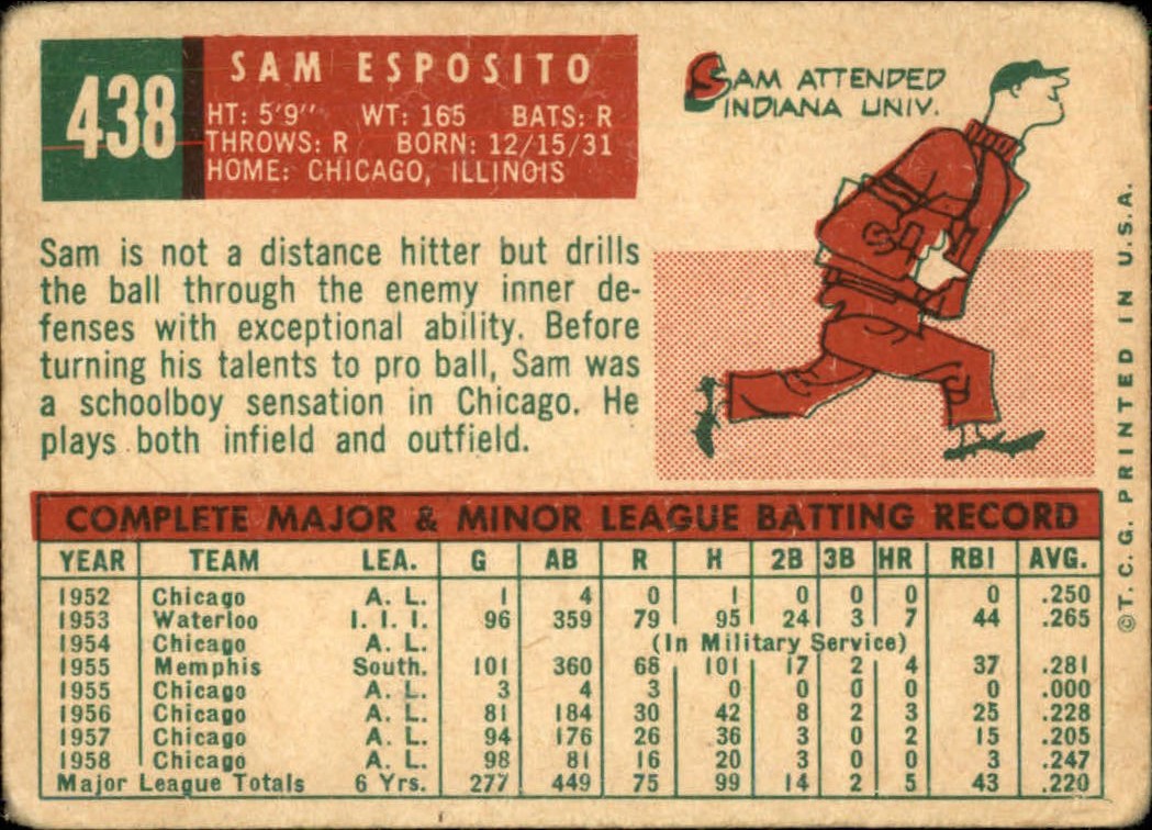 1959 TOPPS BASEBALL ASSORTED SINGLES U-PICK #362-556 - Picture 304 of 488