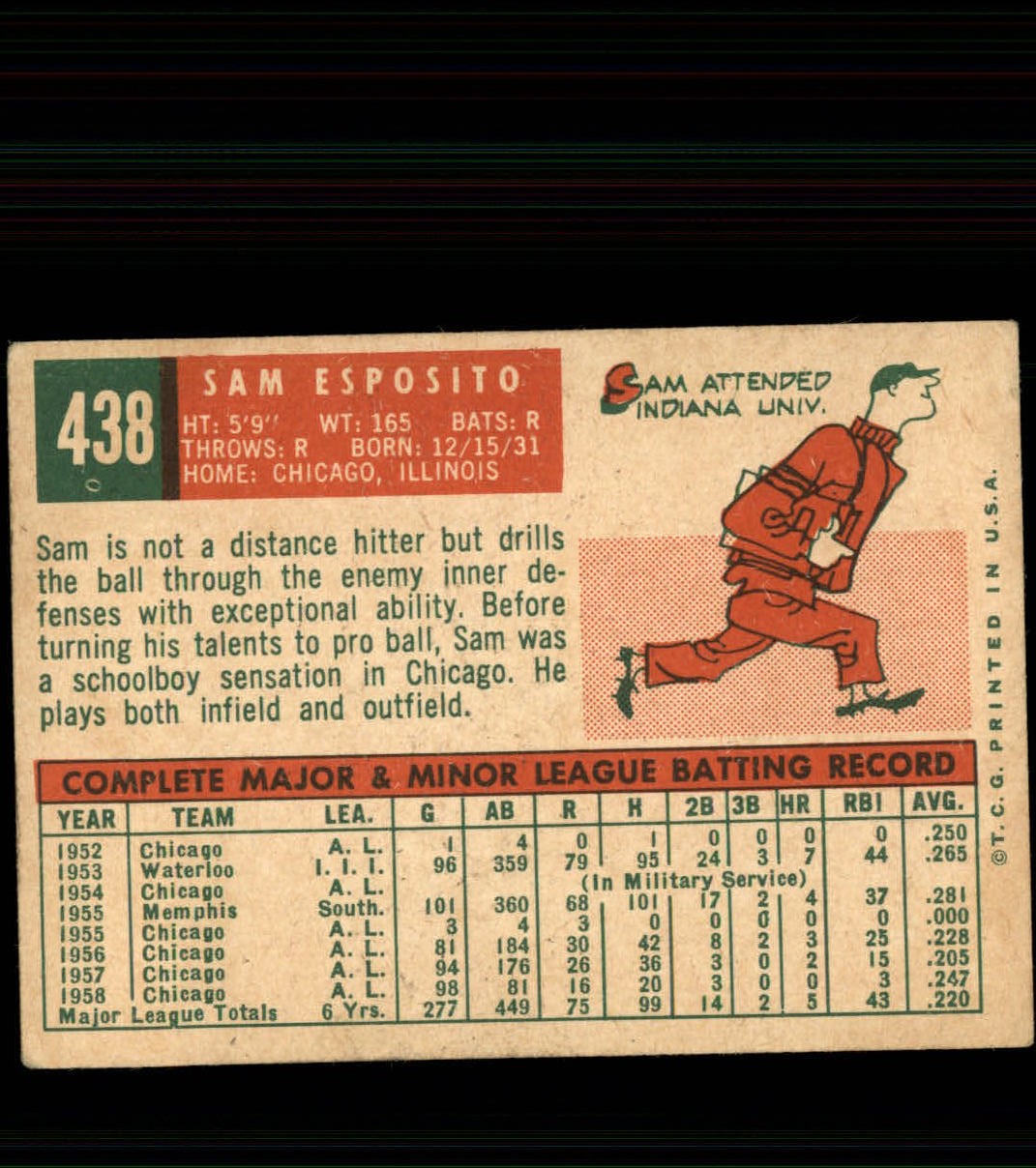 1959 TOPPS BASEBALL ASSORTED SINGLES U-PICK #362-556 - Picture 306 of 488