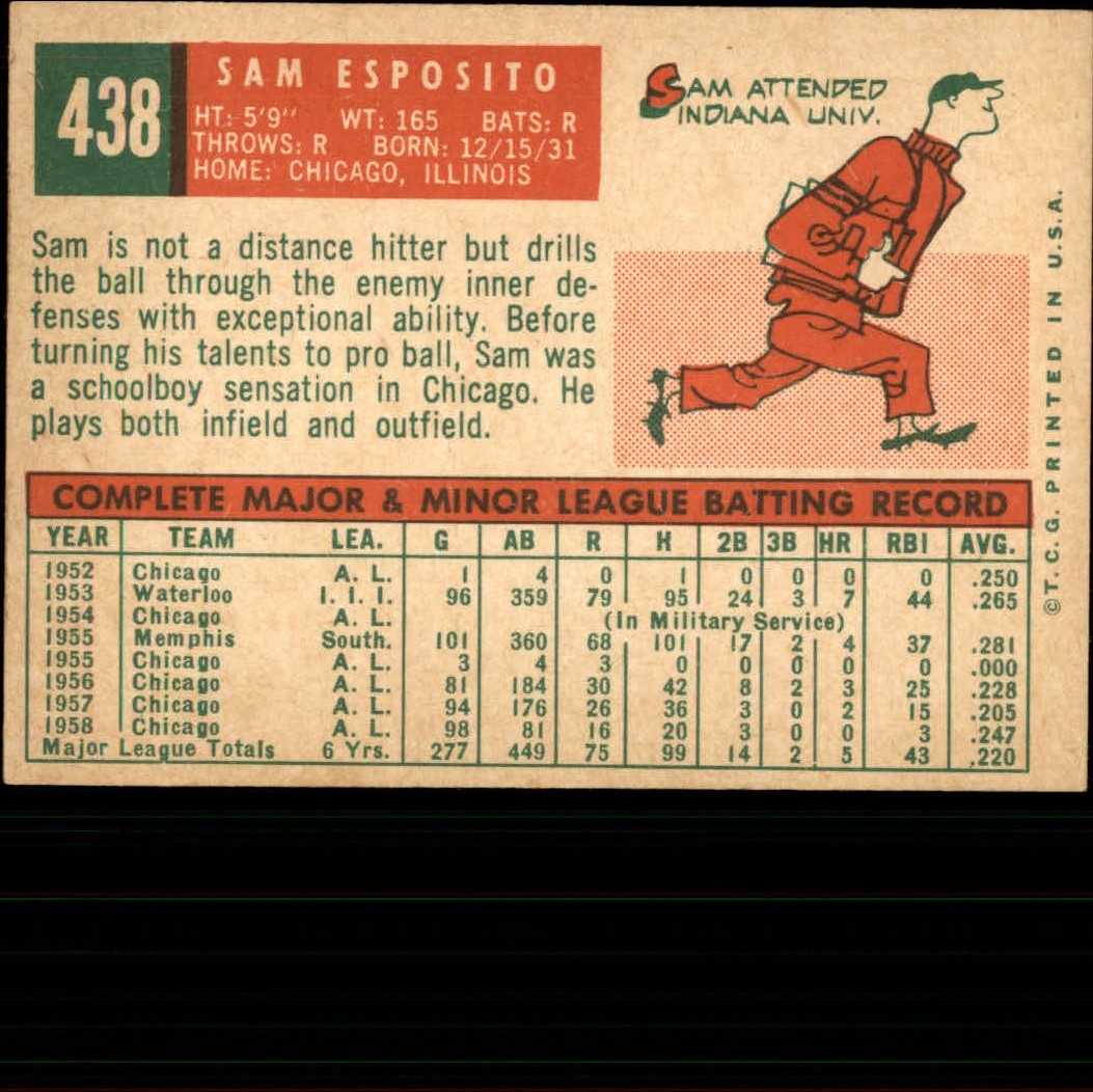1959 TOPPS BASEBALL ASSORTED SINGLES U-PICK #362-556 - Picture 308 of 488