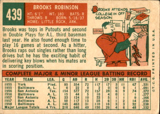 1959 Topps #439 Brooks Robinson back image