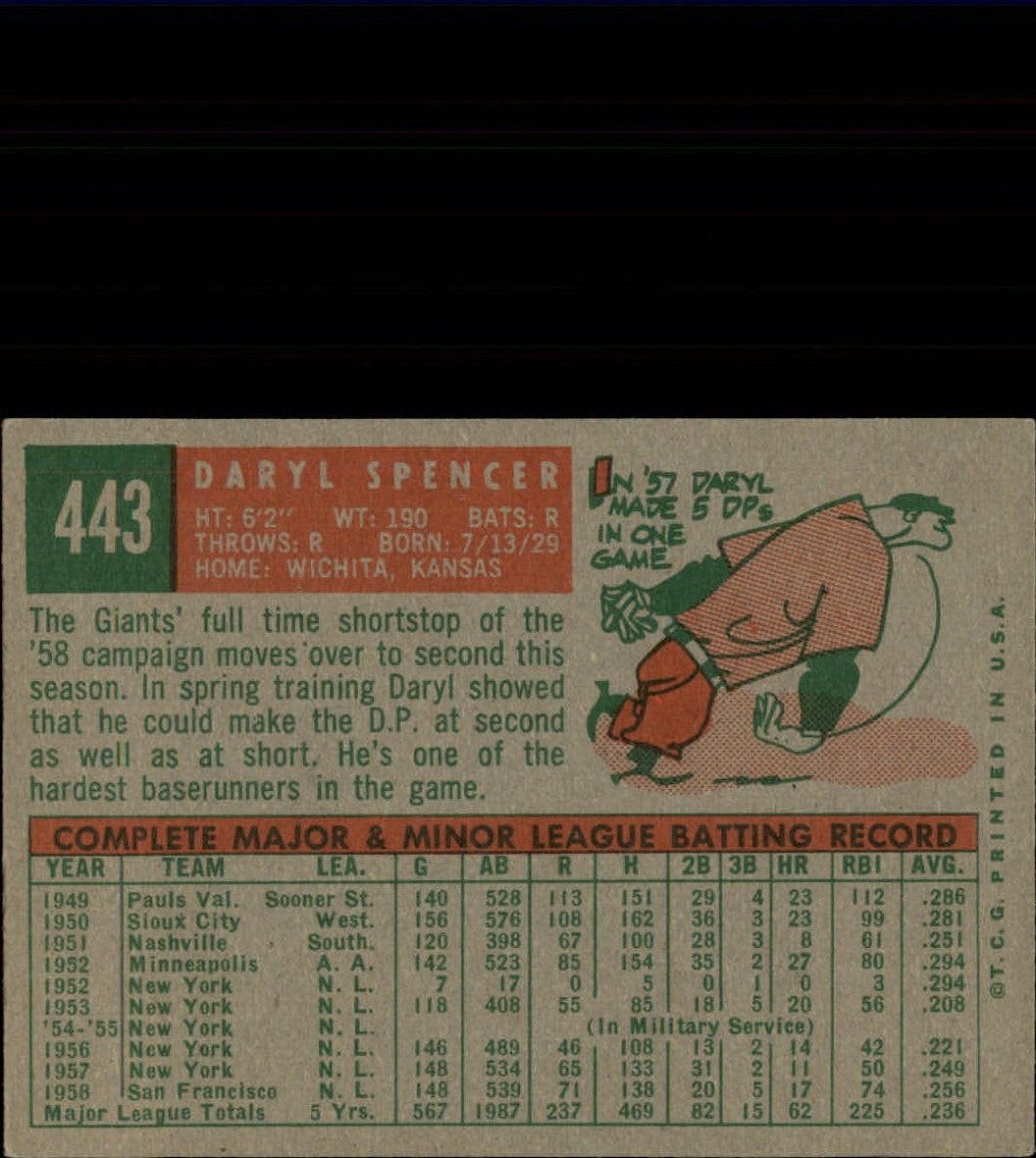 1959 TOPPS BASEBALL ASSORTED SINGLES U-PICK #362-556 - Picture 314 of 488