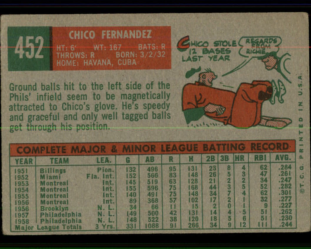 1959 TOPPS BASEBALL ASSORTED SINGLES U-PICK #362-556 - Picture 332 of 488