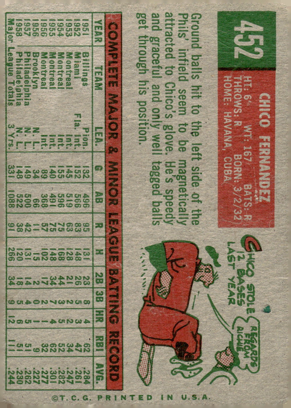 1959 TOPPS BASEBALL ASSORTED SINGLES U-PICK #362-556 - Picture 334 of 488
