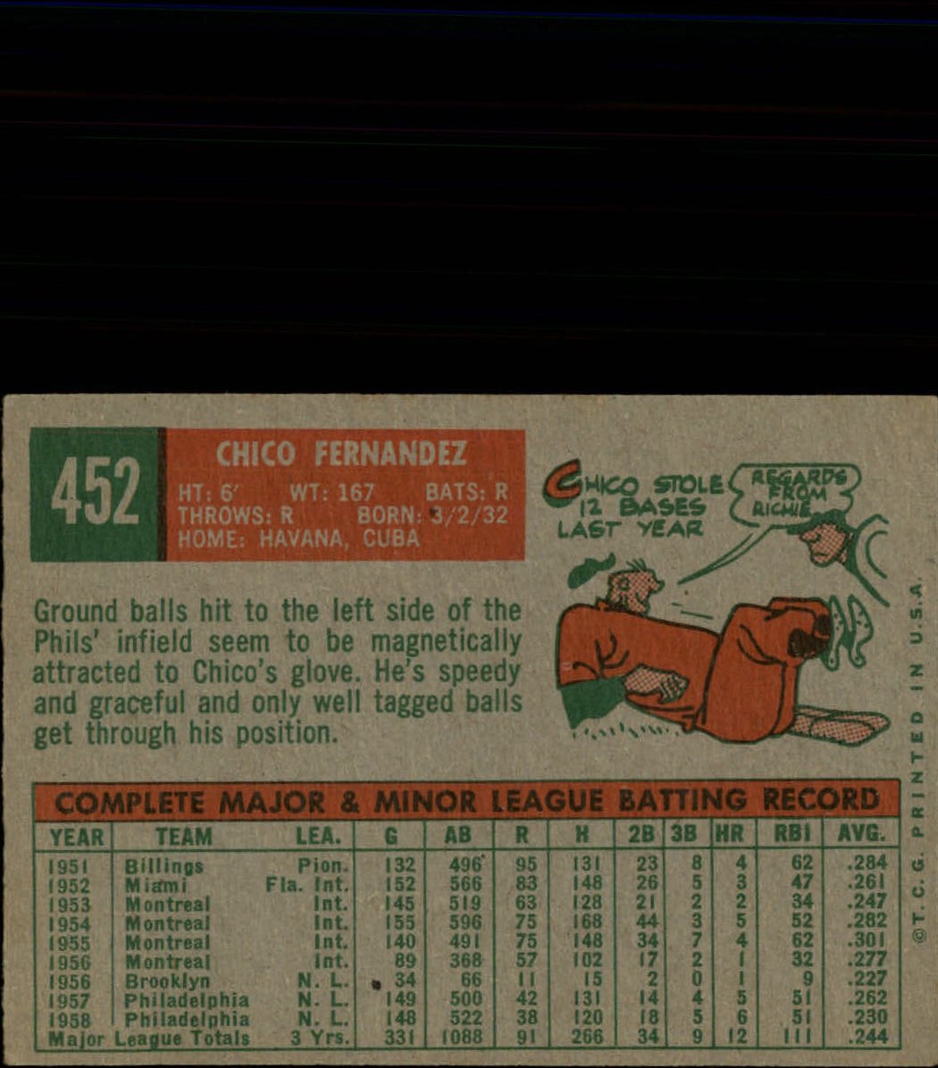 1959 TOPPS BASEBALL ASSORTED SINGLES U-PICK #362-556 - Picture 336 of 488