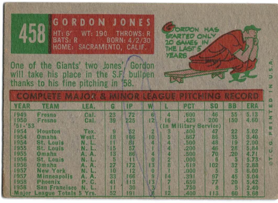 1959 Topps #458 Gordon Jones back image