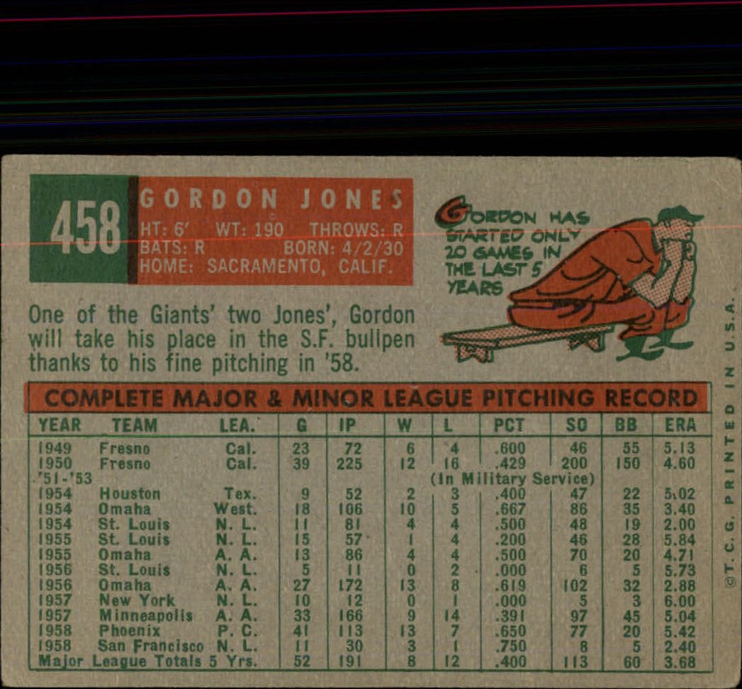 1959 Topps #458 Gordon Jones back image