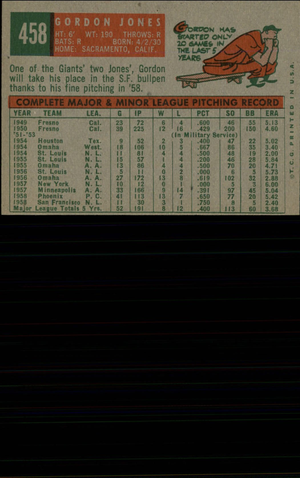1959 TOPPS BASEBALL ASSORTED SINGLES U-PICK #362-556 - Picture 352 of 488