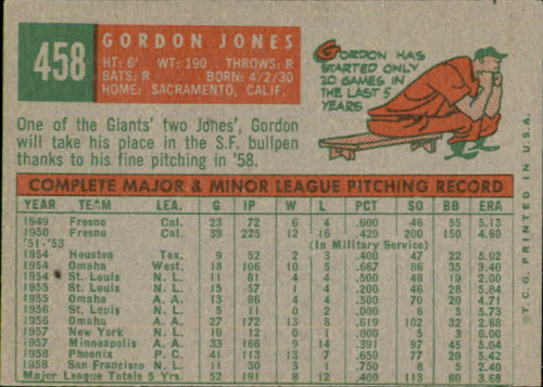 A0194- 1959 Topps Baseball Cards APPROXIMATE GRADE -You Pick- 15+ FREE US SHIP - Picture 52 of 100