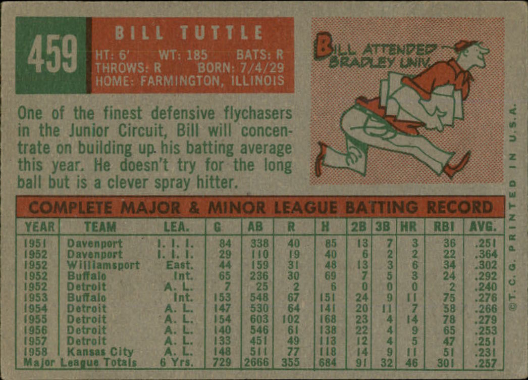 1959 TOPPS BASEBALL ASSORTED SINGLES U-PICK #362-556 - Picture 356 of 488