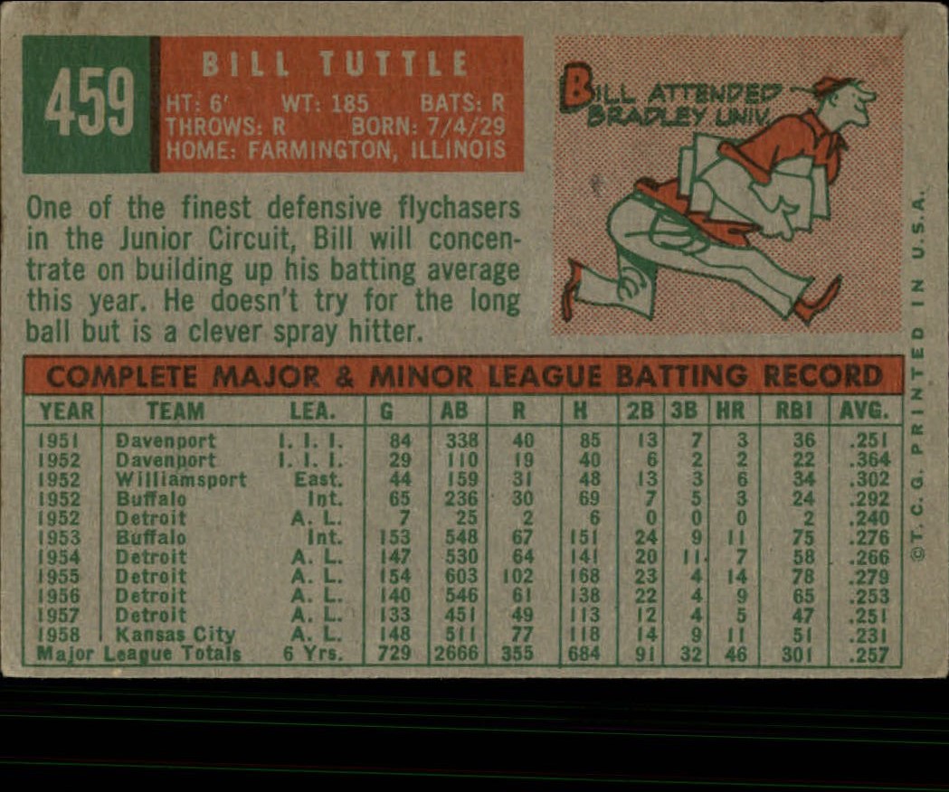 1959 TOPPS BASEBALL ASSORTED SINGLES U-PICK #362-556 - Picture 360 of 488
