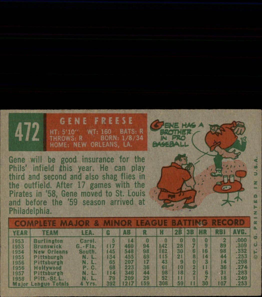 1959 TOPPS BASEBALL ASSORTED SINGLES U-PICK #362-556 - Picture 380 of 488