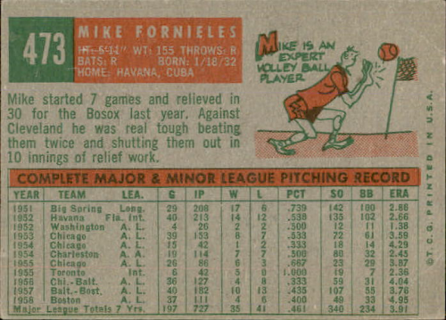 A0194- 1959 Topps Baseball Cards APPROXIMATE GRADE -You Pick- 15+ FREE US SHIP - Picture 54 of 100