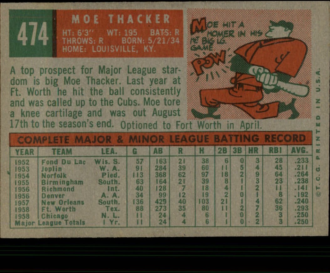 1959 TOPPS BASEBALL ASSORTED SINGLES U-PICK #362-556 - Picture 382 of 488