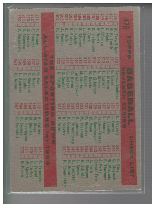 A0194- 1959 Topps Baseball Cards APPROXIMATE GRADE -You Pick- 15+ FREE US SHIP - Picture 56 of 100