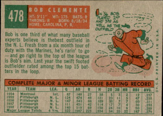1959 Topps #478 Roberto Clemente UER/The words the best run together back image