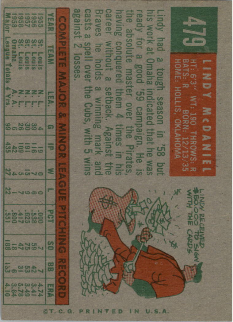 1959 Topps #479 Lindy McDaniel back image
