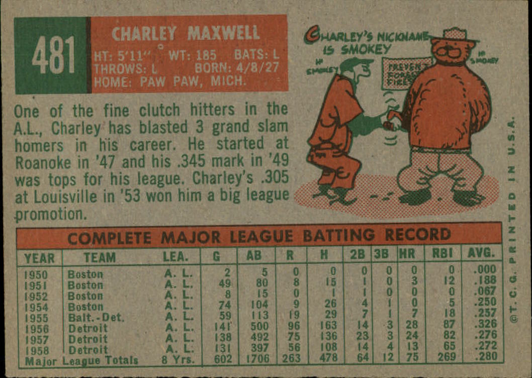 1959 TOPPS BASEBALL ASSORTED SINGLES U-PICK #362-556 - Picture 400 of 488