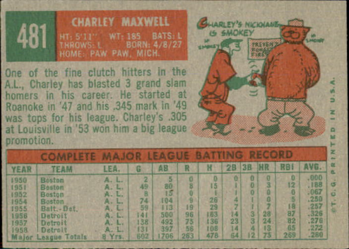 1959 Topps #481 Charlie Maxwell back image