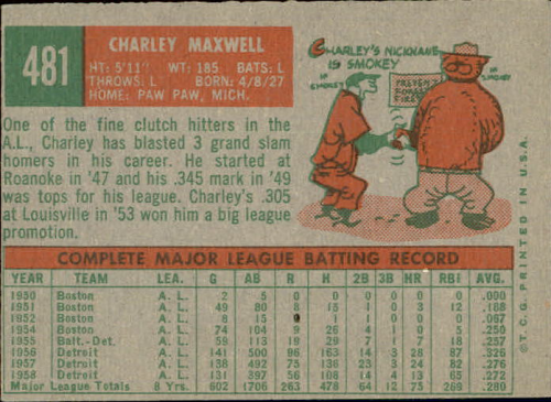 A0194- 1959 Topps Baseball Cards APPROXIMATE GRADE -You Pick- 15+ FREE US SHIP - Picture 66 of 100