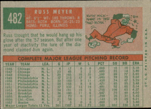 A0194- 1959 Topps Baseball Cards APPROXIMATE GRADE -You Pick- 15+ FREE US SHIP - Picture 68 of 100