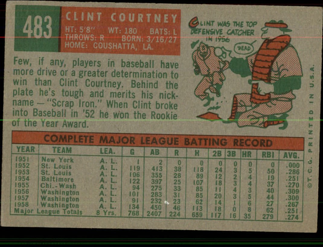 1959 TOPPS BASEBALL ASSORTED SINGLES U-PICK #362-556 - Picture 404 of 488