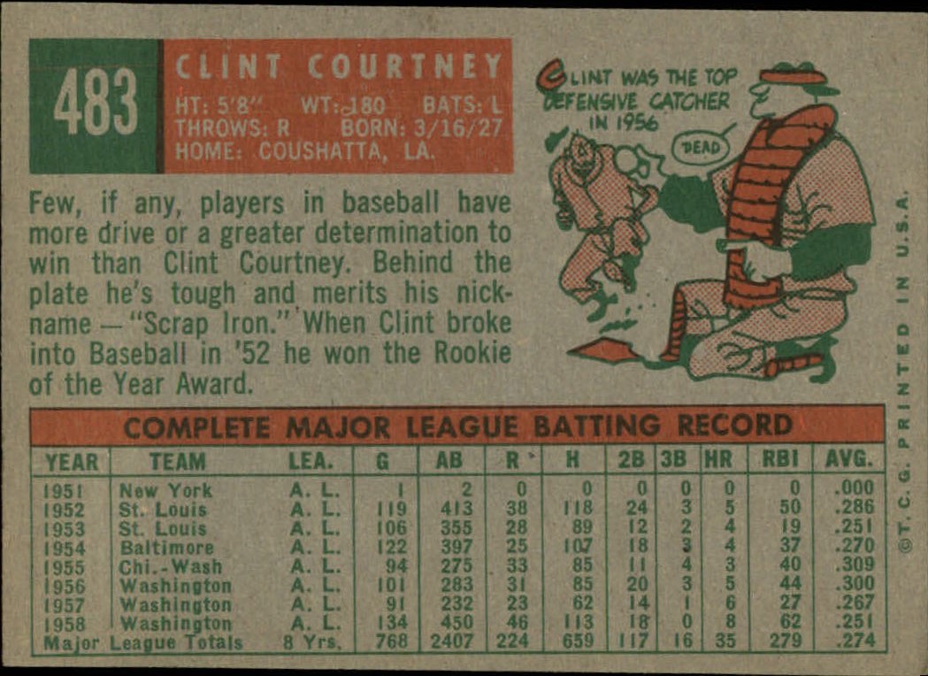 1959 TOPPS BASEBALL ASSORTED SINGLES U-PICK #362-556 - Picture 406 of 488