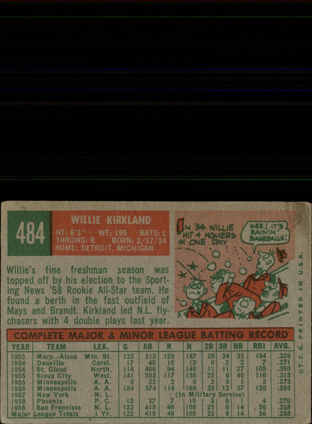 1959 TOPPS BASEBALL ASSORTED SINGLES U-PICK #362-556 - Picture 410 of 488