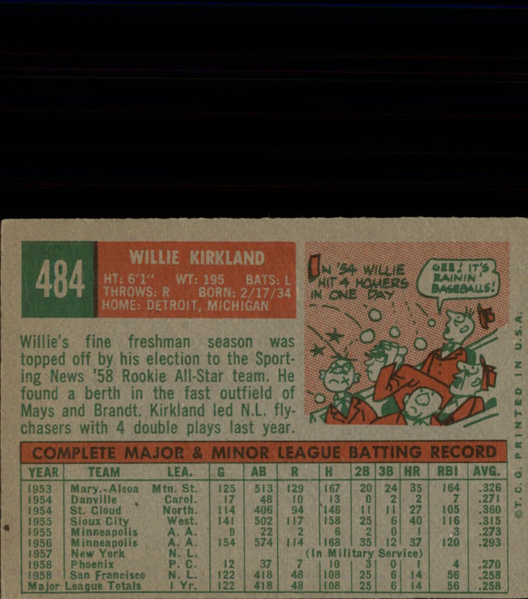 1959 TOPPS BASEBALL ASSORTED SINGLES U-PICK #362-556 - Picture 412 of 488