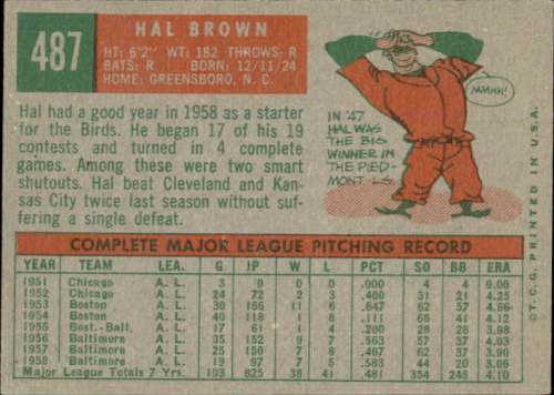 A0194- 1959 Topps Baseball Cards APPROXIMATE GRADE -You Pick- 15+ FREE US SHIP - Picture 70 of 100