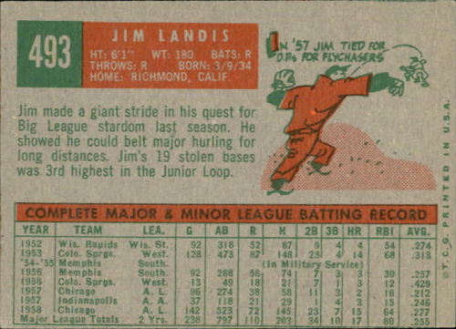A0194- 1959 Topps Baseball Cards APPROXIMATE GRADE -You Pick- 15+ FREE US SHIP - Picture 76 of 100