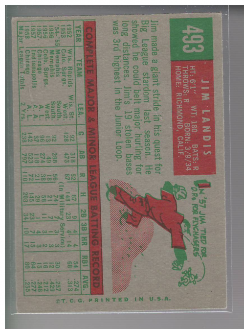 A0194- 1959 Topps Baseball Cards APPROXIMATE GRADE -You Pick- 15+ FREE US SHIP - Picture 78 of 100