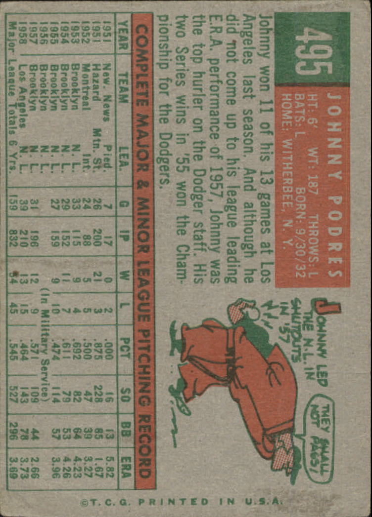 1959 Topps #495 Johnny Podres back image