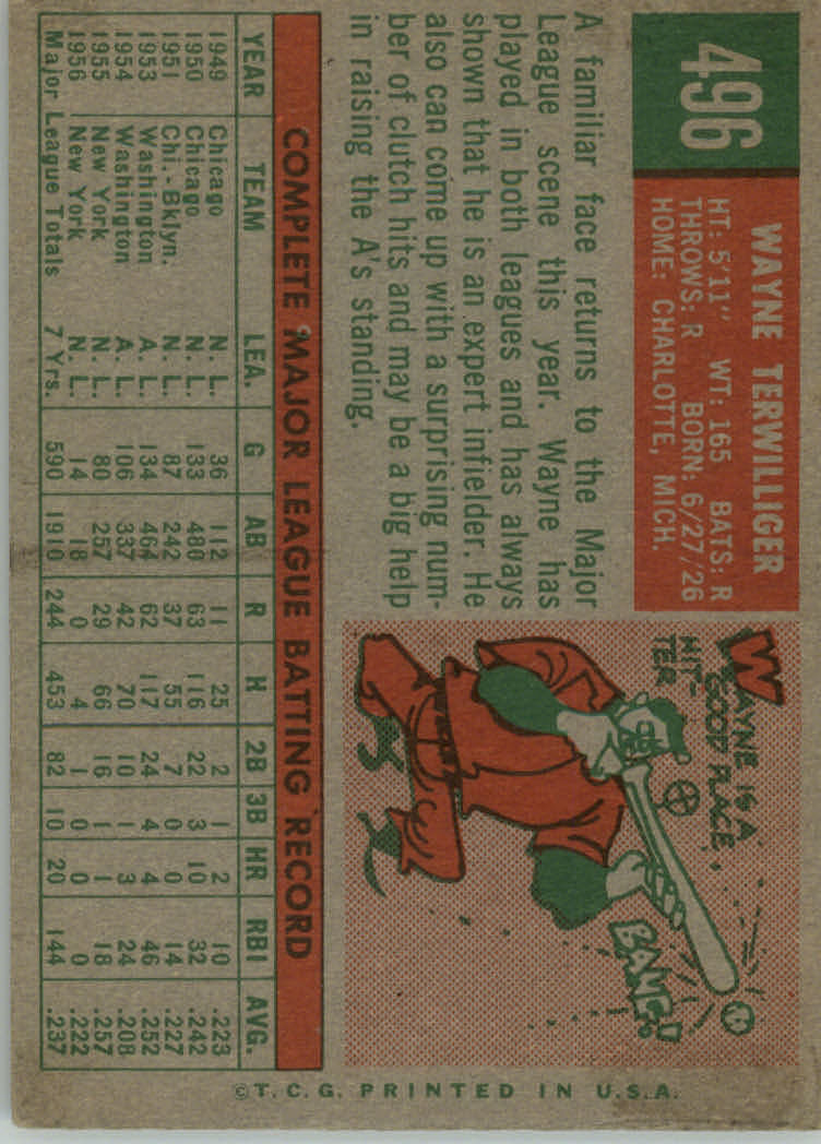 1959 TOPPS BASEBALL ASSORTED SINGLES U-PICK #362-556 - Picture 432 of 488