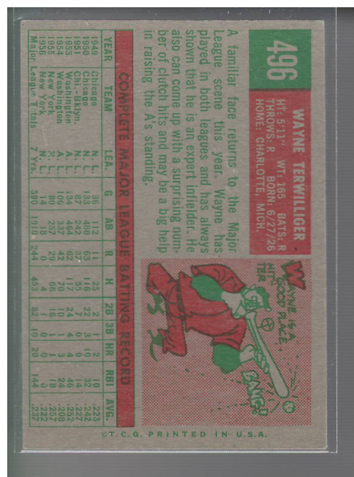 A0194- 1959 Topps Baseball Cards APPROXIMATE GRADE -You Pick- 15+ FREE US SHIP - Picture 82 of 100
