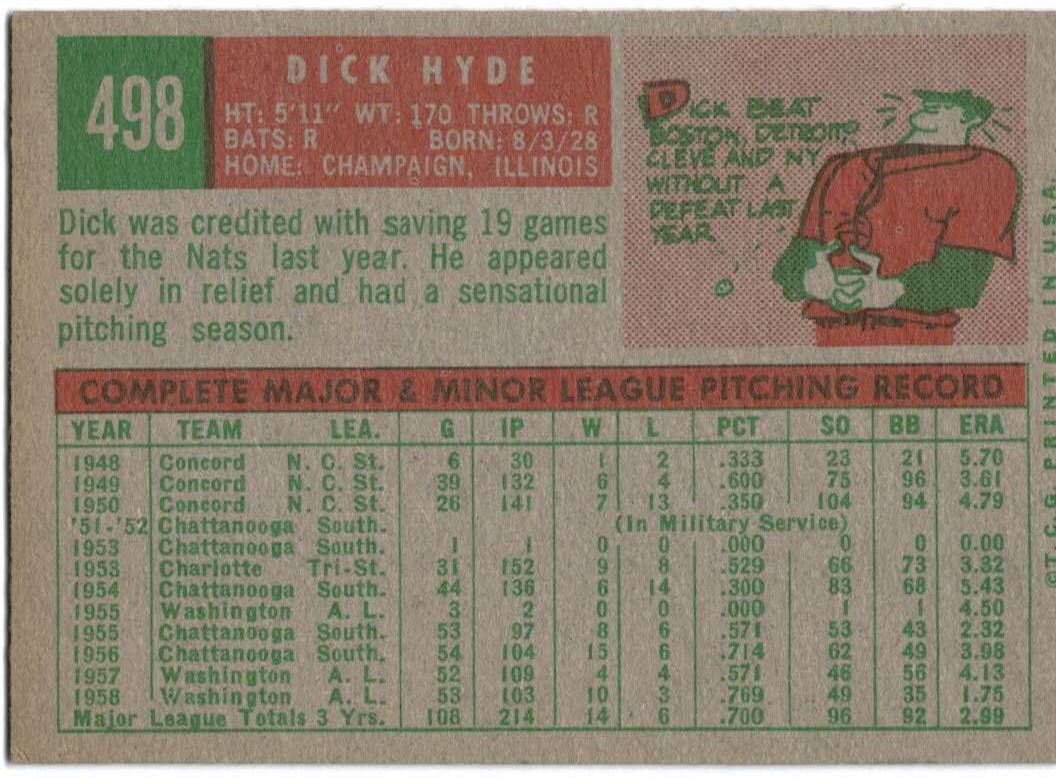 1959 Topps #498 Dick Hyde back image